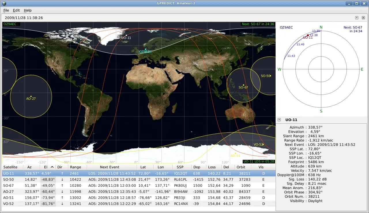 ตัวอย่างภาพหน้าจอของโปรแกรม Gpredict